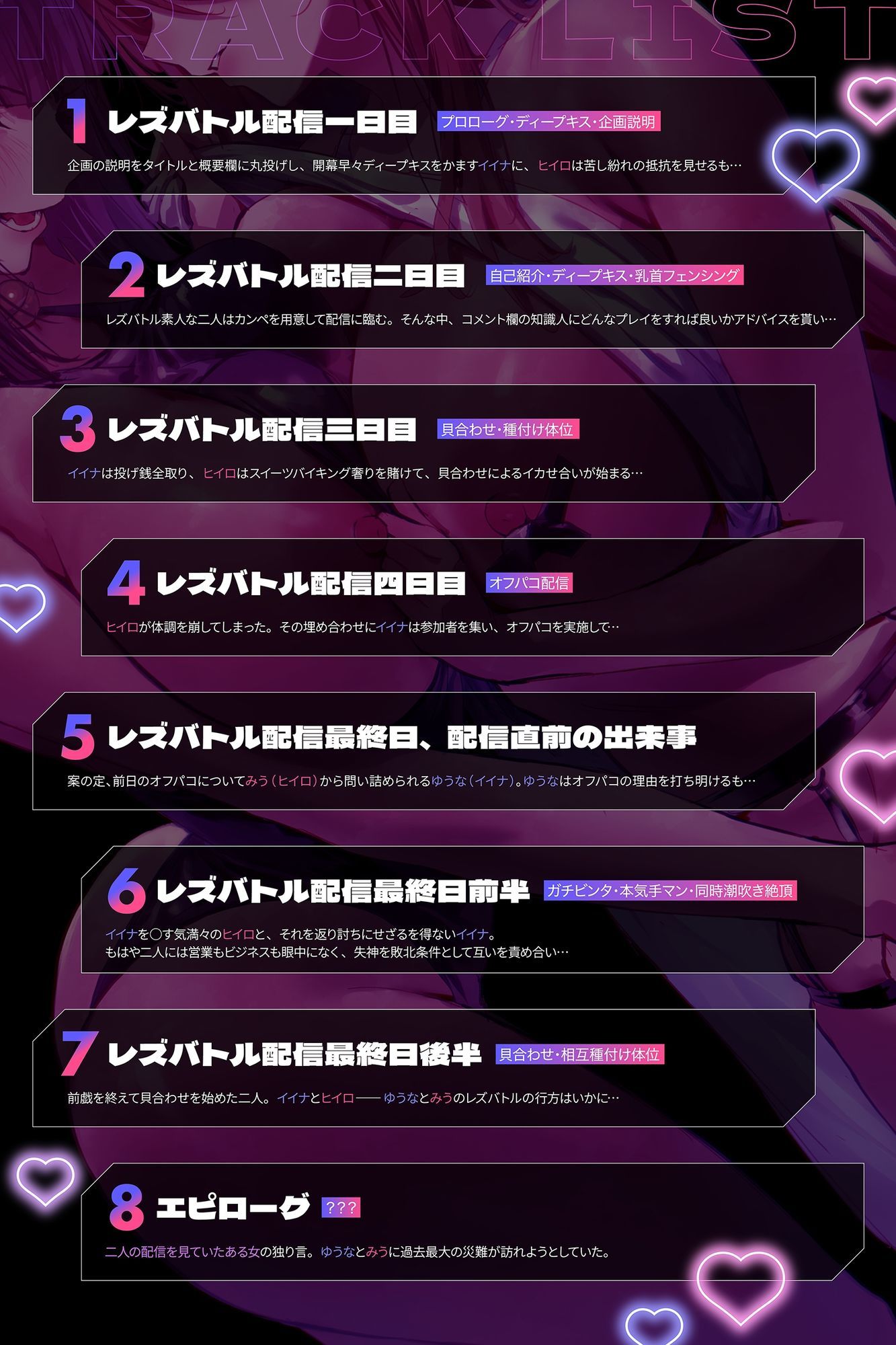 【Vライバー・レズバトル】エロ売りバーチャルライバー、親友とのレズバトル配信に味を占めた結果【KU100】
