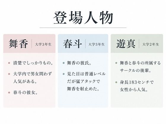 彼女を寝取らせ話を聞いてください