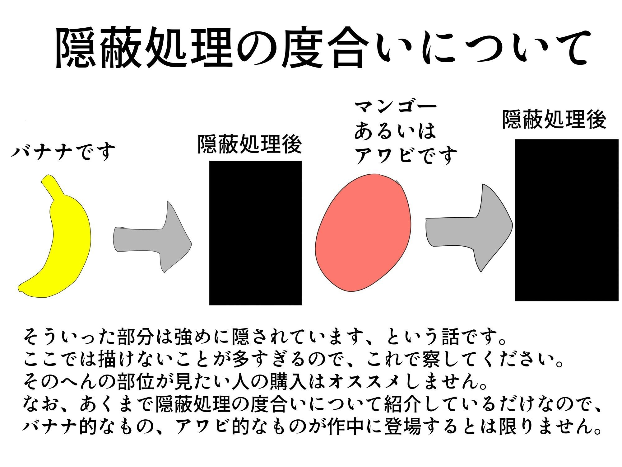 魔法戦士人格排泄敗北〜正義は絶対に負けない！と耐え続けるが機械に弱点を見つけられ潮吹き絶頂し、人格排泄でイキまくる様子を配信され心が折れたクソザコアナル魔法戦士