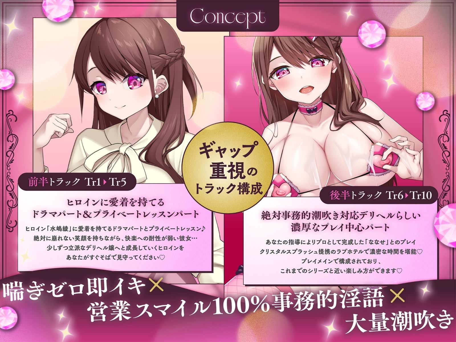 【喘ぎゼロ即イキ×営業スマイル100％事務的淫語×大量潮吹き】絶対事務的潮吹き対応デリヘル jewel collection【KU100】