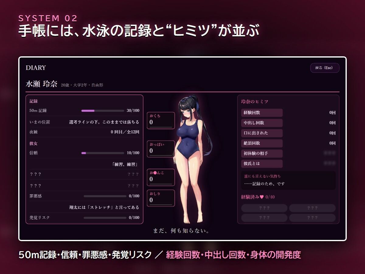 夜練 〜水泳部の彼女は記録のために、今夜もコーチと夜の練習を〜