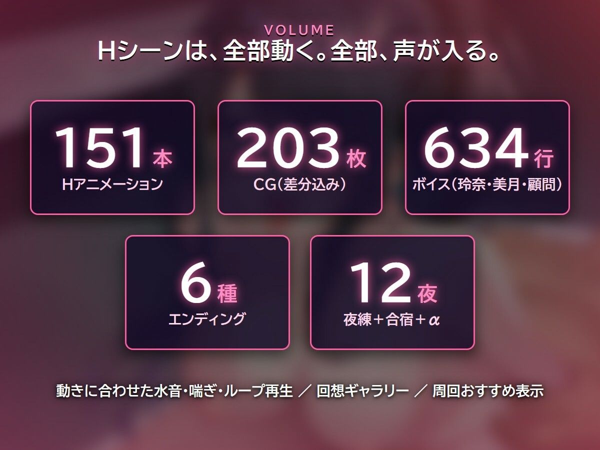 夜練 〜水泳部の彼女は記録のために、今夜もコーチと夜の練習を〜