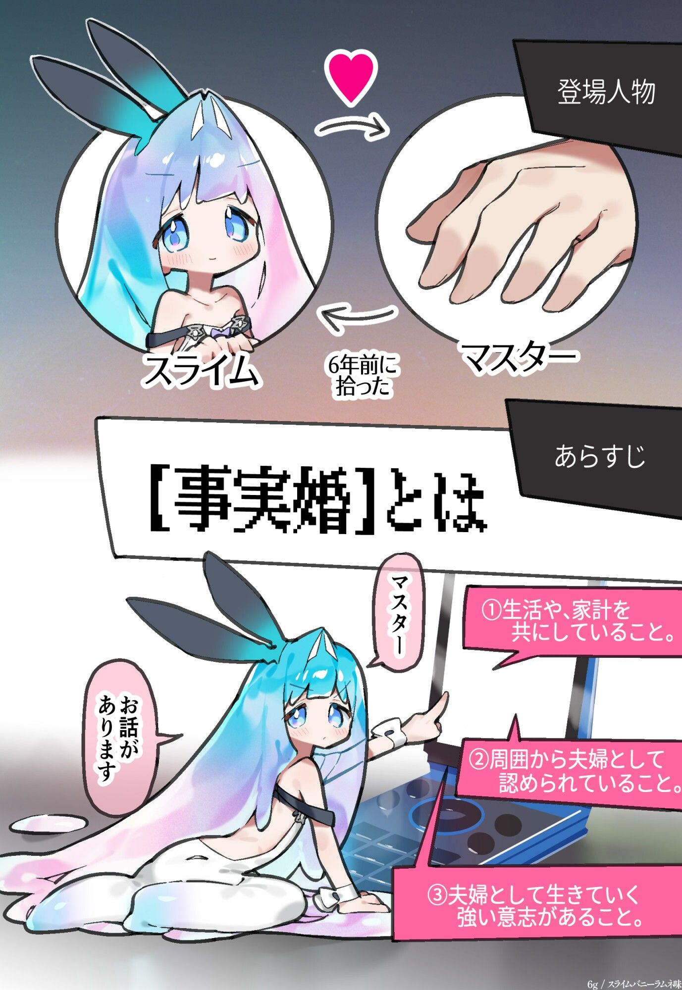ぷにみにまる