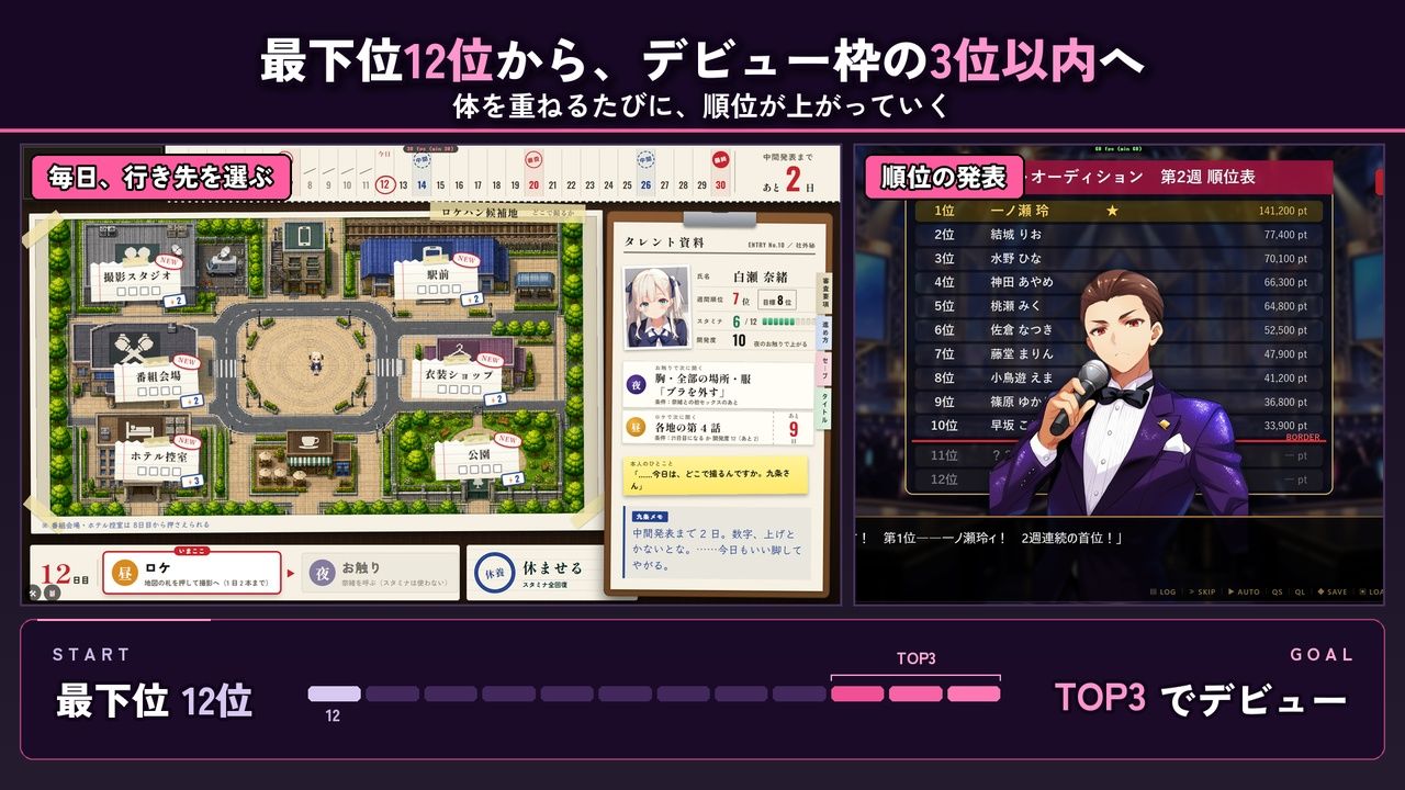 【お触りシミュレーション】LAST AUDITION ラストオーディション〜彼氏持ち底辺配信者が枕営業でオーディションを勝ち抜く30日間〜