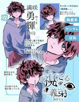 視てる義弟1 ［執着歪み弟×健気メスお兄さん］