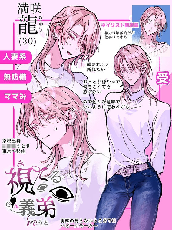 視てる義弟1 ［執着歪み弟×健気メスお兄さん］