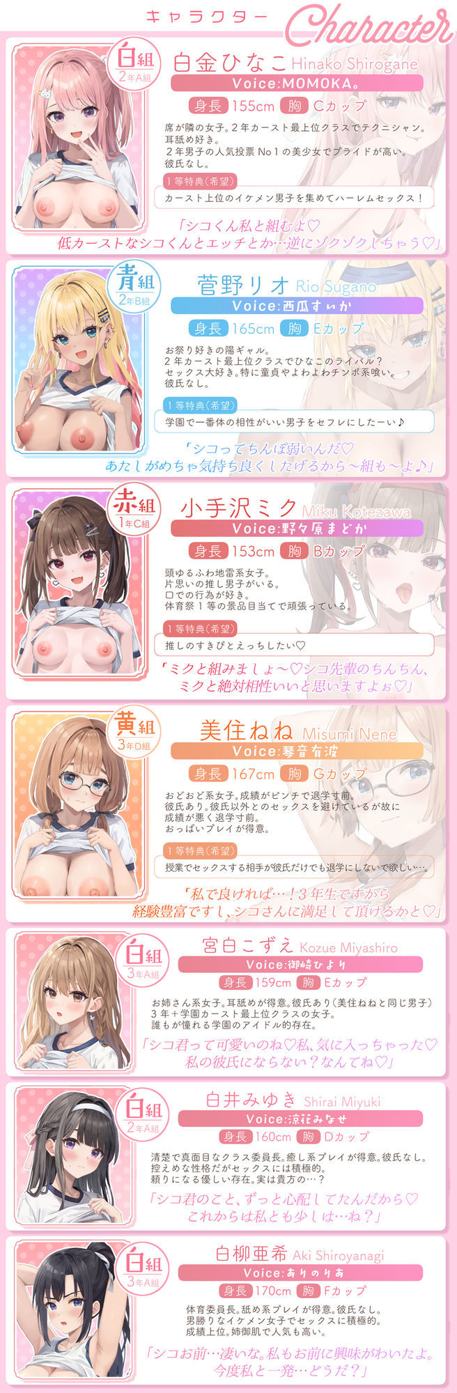 【7人×4.5時間超★豪華7大特典★】おま〇こ学園体育祭≪早漏よわチン争奪戦！≫ 〜陰キャで学年カースト最下位の僕が7人の女子にイカされまくった伝説の日〜