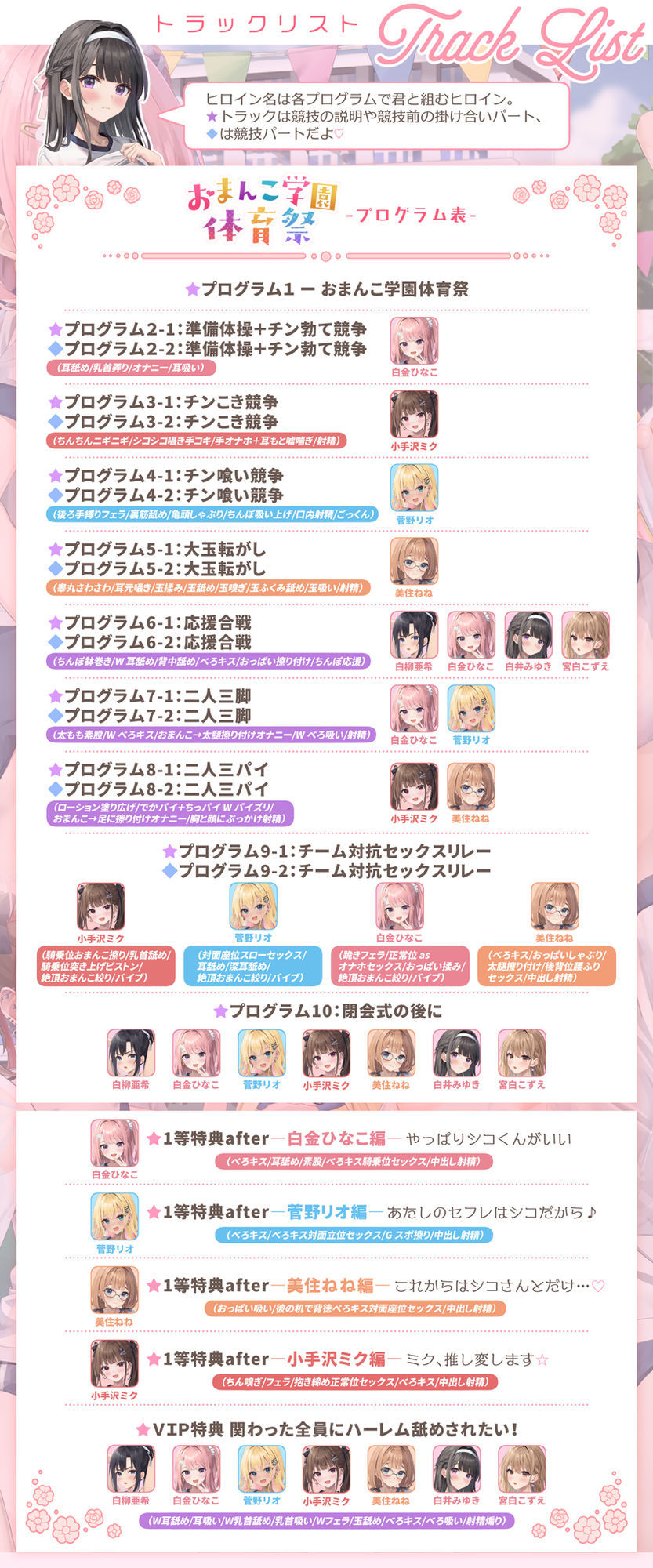 【7人×4.5時間超★豪華7大特典★】おま〇こ学園体育祭≪早漏よわチン争奪戦！≫ 〜陰キャで学年カースト最下位の僕が7人の女子にイカされまくった伝説の日〜