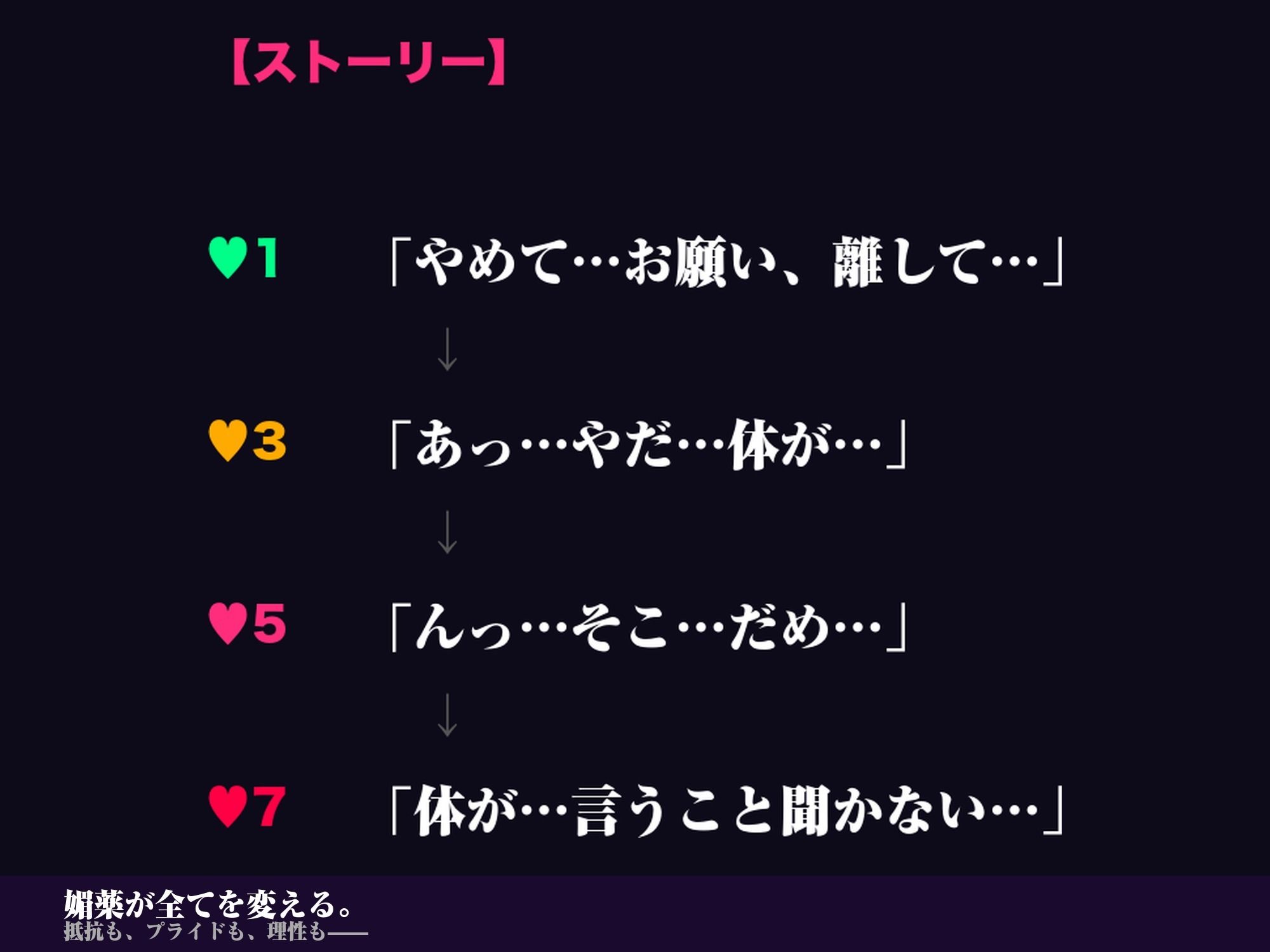 拉致ラレ。媚薬でガンギマリな人妻達