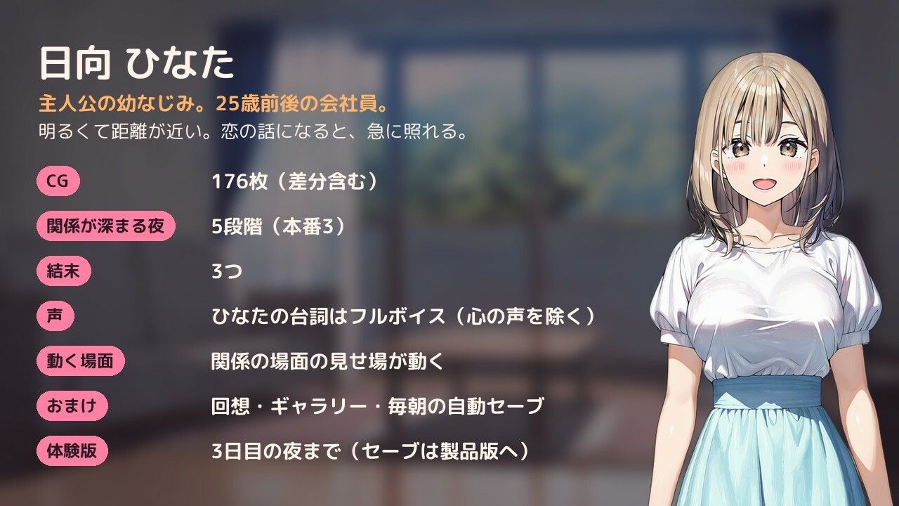 幼なじみと7日間だけ同居したら、友だちでいられなくなった話