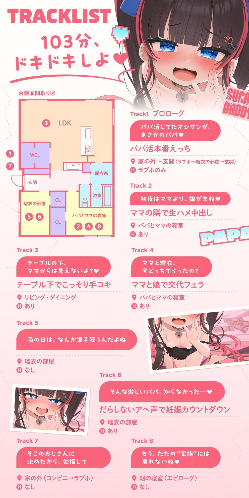 【3周年記念】パパ活で「おじさん」と呼んでたあの子が、義娘になって「パパ」って甘く耳元で囁いてくる話 〜ママに内緒の子作りえっち〜