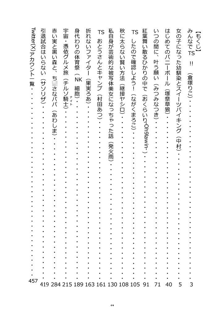 秋のカラフルTSF合同