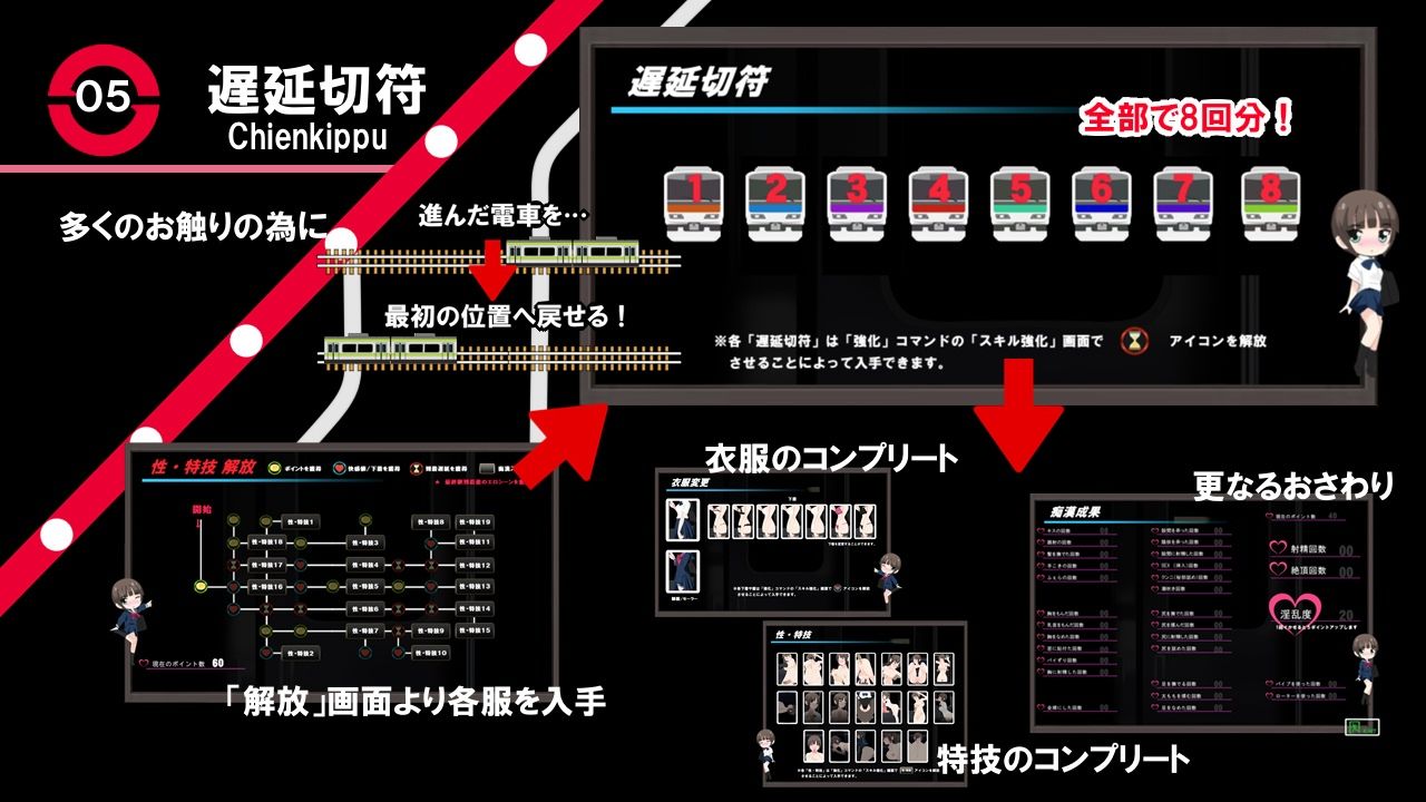 ドキドキ痴●電車2