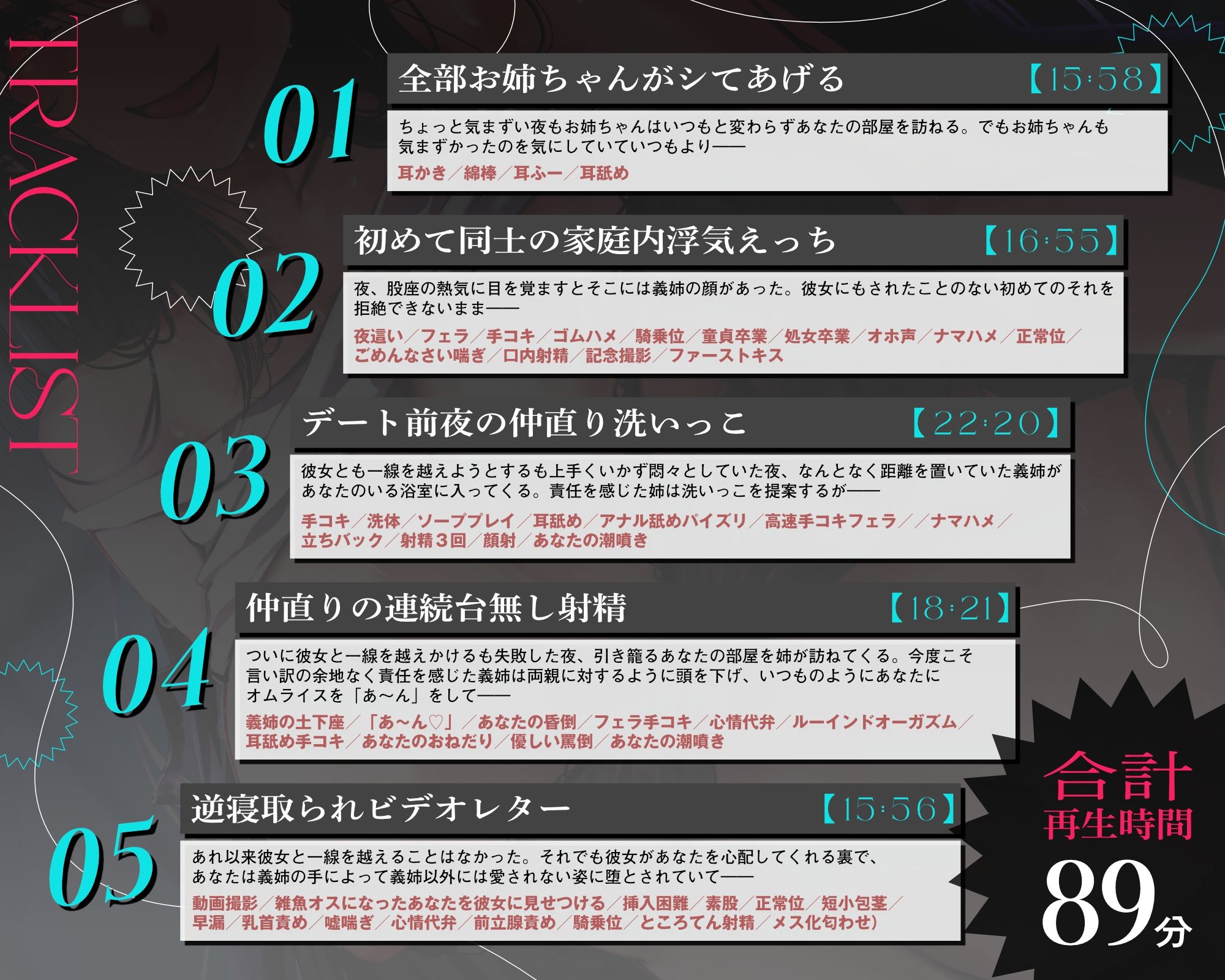 【逆NTR/マゾ化調教】お姉ちゃんがいれば彼女なんかいらないよね？〜僕を溺愛するヤンデレお姉ちゃんに短小包茎シス コンマゾに調教されて逆NTRされる話〜