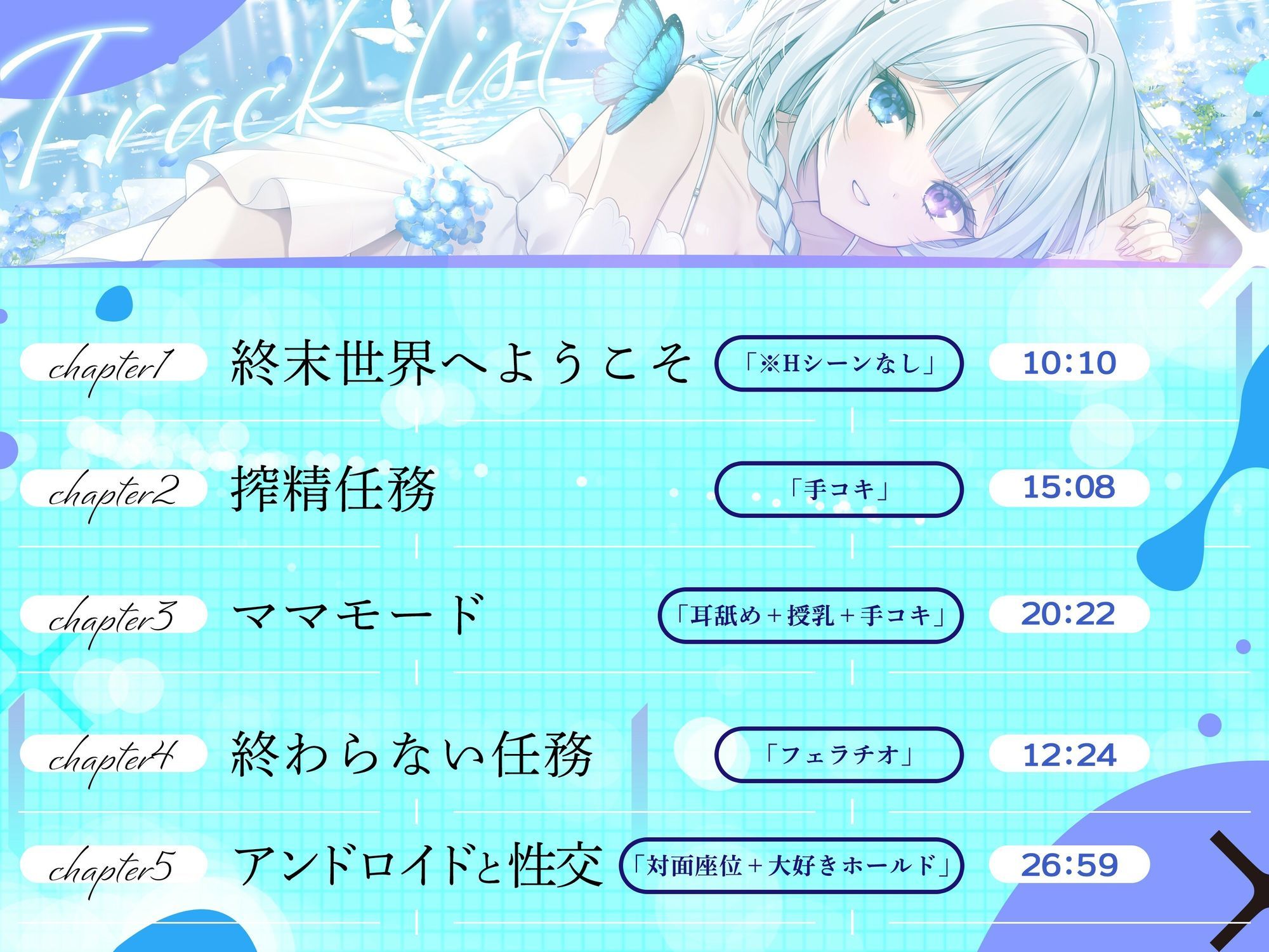 【終末世界ぷらすアンドロイド】終末に揺蕩う機械の少女.01-邂逅-【CV:浅木式】
